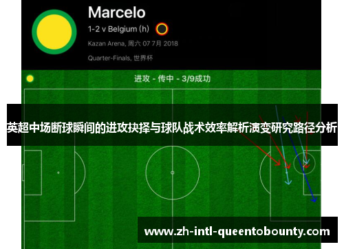 英超中场断球瞬间的进攻抉择与球队战术效率解析演变研究路径分析