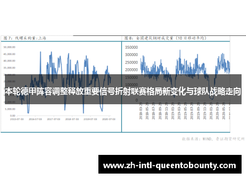 本轮德甲阵容调整释放重要信号折射联赛格局新变化与球队战略走向