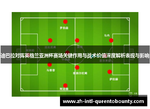迪巴拉对阵英格兰亚洲杯赛场关键作用与战术价值深度解析表现与影响