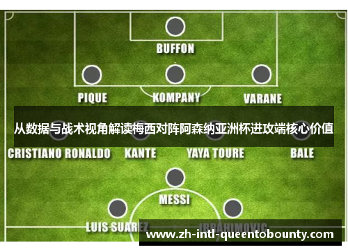从数据与战术视角解读梅西对阵阿森纳亚洲杯进攻端核心价值