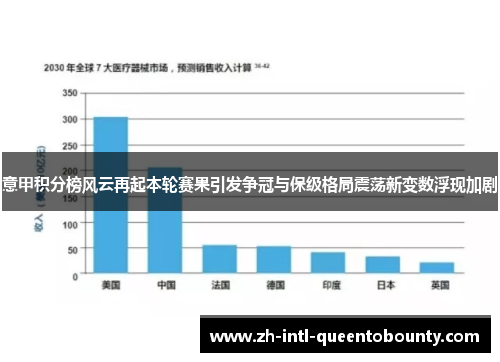 意甲积分榜风云再起本轮赛果引发争冠与保级格局震荡新变数浮现加剧