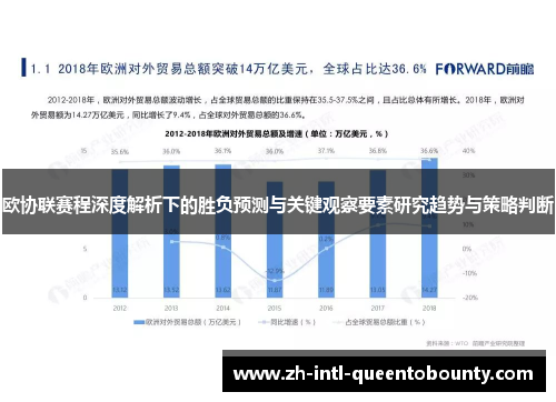 欧协联赛程深度解析下的胜负预测与关键观察要素研究趋势与策略判断 欧协联赛程深度解析下的胜负预测与关键观察要素研究趋势与策略判断