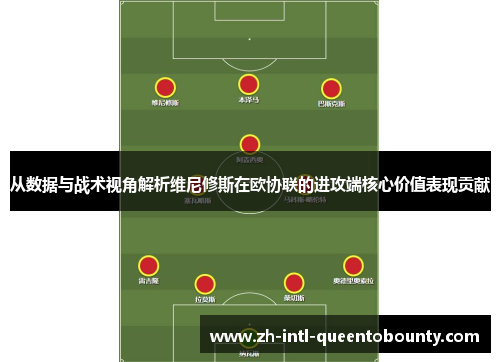 从数据与战术视角解析维尼修斯在欧协联的进攻端核心价值表现贡献