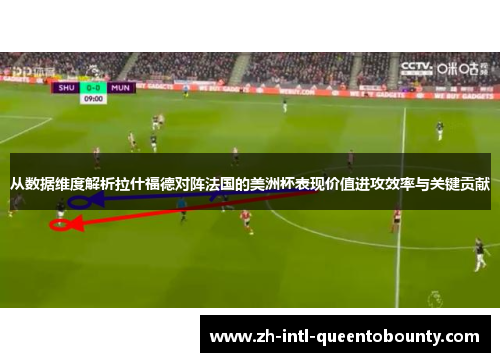 从数据维度解析拉什福德对阵法国的美洲杯表现价值进攻效率与关键贡献
