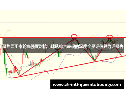 聚焦西甲本轮高强度对抗与球队综合表现的深度全景评估趋势详报告