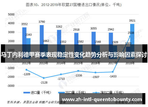 马丁内利德甲赛季表现稳定性变化趋势分析与影响因素探讨