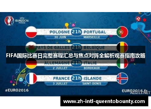 FIFA国际比赛日完整赛程汇总与焦点对阵全解析观赛指南攻略 FIFA国际比赛日完整赛程汇总与焦点对阵全解析观赛指南攻略