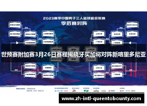 世预赛附加赛3月26日赛程揭晓牙买加将对阵新喀里多尼亚