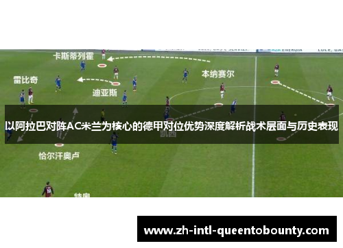 以阿拉巴对阵AC米兰为核心的德甲对位优势深度解析战术层面与历史表现