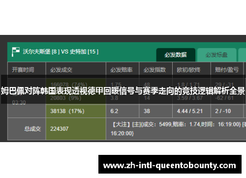 姆巴佩对阵韩国表现透视德甲回暖信号与赛季走向的竞技逻辑解析全景